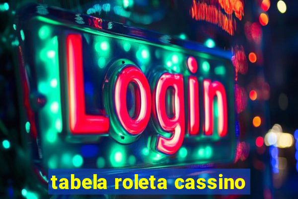 tabela roleta cassino